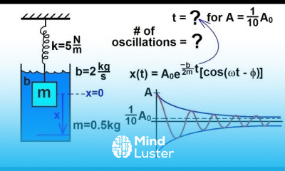 Physics CH 16 1 Simple Harmonic Motion with Damping 18 of 20 Example 2