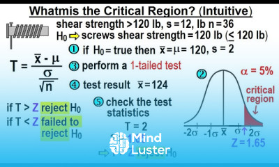 Statistics Ch 9 Hypothesis Testing 9 of 35 What is the Critical Region Intuitive
