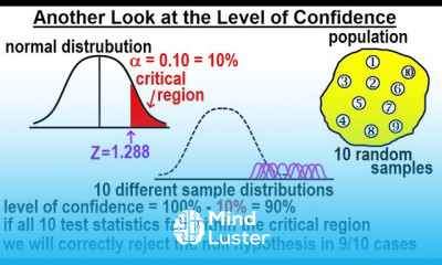 Statistics Ch 9 Hypothesis Testing 14 of 35 Another Look at the Level of Confidence