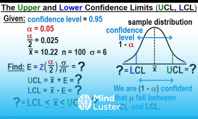 Statistics Ch 9 Hypothesis Testing 27 of 35 Upper and Lower Confidence Limits UCL LCL