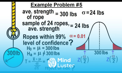 Statistics Ch 8 Hypothesis Testing 34 of 35 Example Problem 5