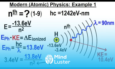 JEE Advanced Physics 2015 Paper 1 2 1 Orbital Wavelength