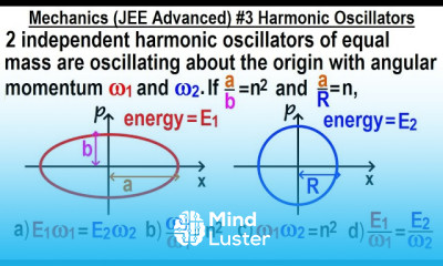 JEE Advanced Physics 2015 Paper 1 11 3 Harmonic Motion