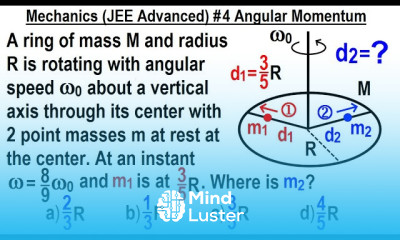JEE Advanced Physics 2015 Paper 1 12 4 Angular Momentum