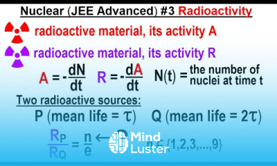 JEE Advanced Physics 2015 Paper 2 3 3 Radioactivity