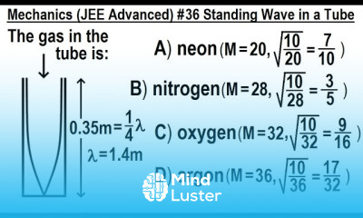 JEE Advanced Physics 2014 Paper 1 7 36 Standing Wave in a Tube