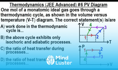 JEE Advanced Physics 2019 Paper 1 9 6 PV Diagram