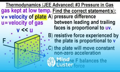 JEE Advanced Physics 2017 Paper 1 4 3 Pressure in Gas