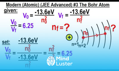 JEE Advanced Physics 2017 Paper 1 11 3 Bohr Atom