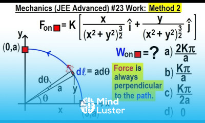 JEE Advanced Physics 2013 Paper 1 8 23 Work Method 2 Perpendicular