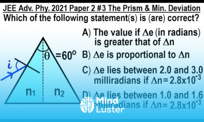 JEE Advanced Physics 2021 Paper 2 3 The Prism and Minimum Deviation