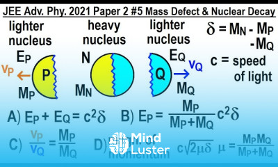 JEE Advanced Physics 2021 Paper 2 5 Mass Defect and Nuclear Decay