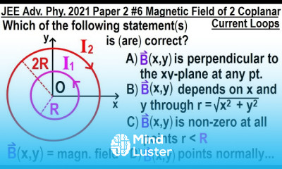 JEE Advanced Physics 2021 Paper 2 6 Magnetic Field of 2 Coplanar Current Loops
