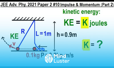 JEE Advanced Physics 2021 Paper 2 10 Impluse and Momentum Part 2
