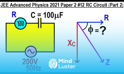 JEE Advanced Physics 2021 Paper 2 12 RC Circuit Part 2