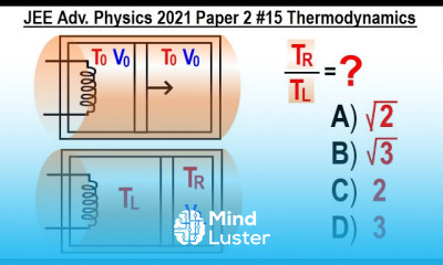 JEE Advanced Physics 2021 Paper 2 15 Thermodynamics