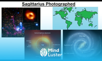 Can You Believe It 35 VLBI Telescope Photographed Sagittarius