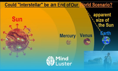 Can You Believe It 9 Could Interstellar Movie be the End of Our World Scenario