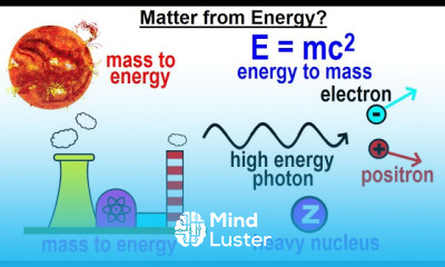 Can You Believe It 18 Matter from Energy