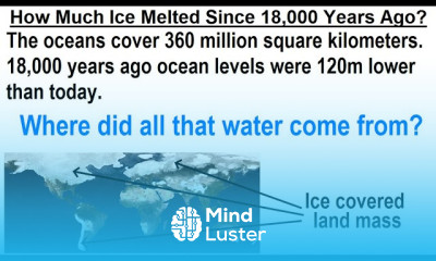 Can You Believe It 33 How Much Ice Melted Since 18 000 Years Ago