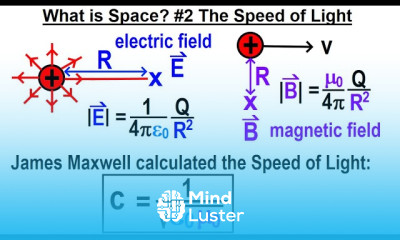 Can You Believe It 36 What is Space 2 of TBD The Speed of Light