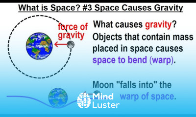 Can You Believe It 36 What is Space 3 of TBD Space Causes Gravity