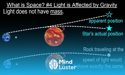 Can You Believe It 36 What is Space 4 of TBD Light is Affected by Gravity