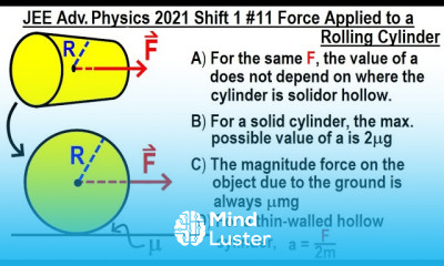 JEE Advanced Physics 2021 Shift 1 11 Force Applied to a Rolling Cylinder