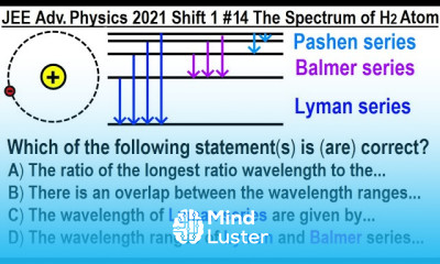 JEE Advanced Physics 2021 Shift 1 14 The Spectrum of the Hydrogen Atom