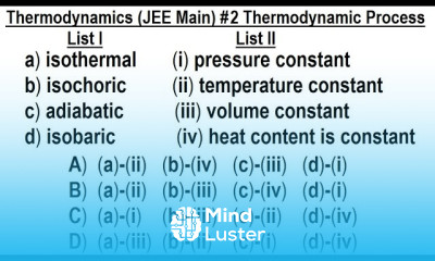 JEE Main Physics Thermodynamics 2 Thermodynamic Process