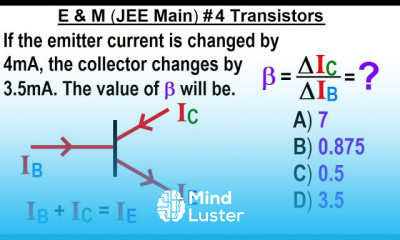 JEE Main Physics E M 4 Transistors