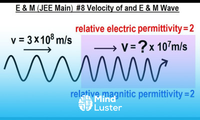JEE Main Physics E M 8 Velocity of E M Wave