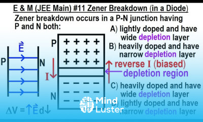 JEE Main Physics E M 11 Zener Breakdown In a Diode