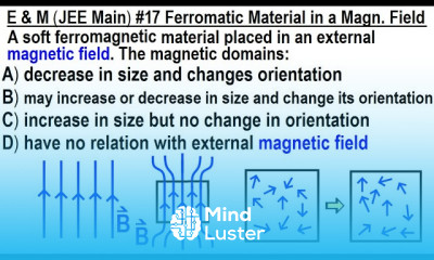JEE Main Physics E M 17 Ferromagnetic Material in a Magnetic Field