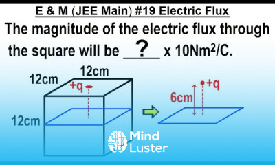 JEE Main Physics E M 19 Electric Flux