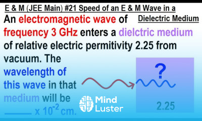 JEE Main Physics E M 21 Speed of an E M Wave in a Dielectric Medium