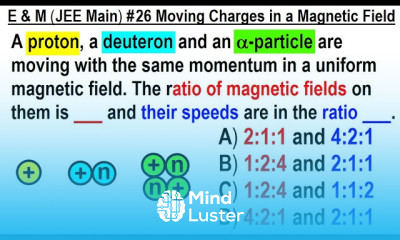 JEE Main Physics E M 26 Moving Charges in a Magnetic Field