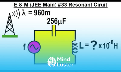 JEE Main Physics E M 33 Resonant Circuit