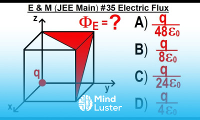 JEE Main Physics E M 35 Electric Flux NOTE Electric Flux q Eo without A