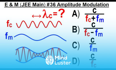 JEE Main Physics E M 36 Amplitude Modulation