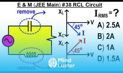JEE Main Physics E M 38 RCL Circuit