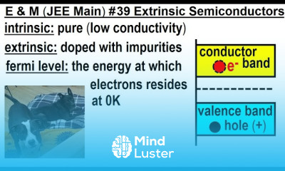 JEE Main Physics E M 39 Extrinsic Semiconductors