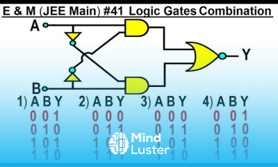 JEE Main Physics E M 41 Logic Gates Combination