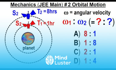 JEE Main Physics Mechanics 2 Orbital Motion