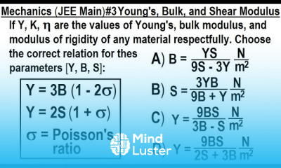 JEE Main Physics Mechanics 3 Young s Bulk and Shear Modulus