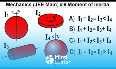 JEE Main Physics Mechanics 6 Moment of Inertia