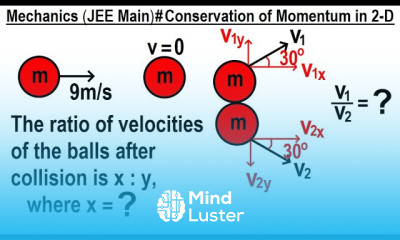 JEE Main Physics Mechanics 8 Conservation of Momentum in 2 D