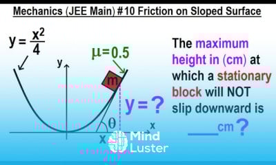 JEE Main Physics Mechanics 10 Friction on Sloped Surface