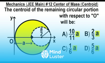 JEE Main Physics Mechanics 12 Center of Mass Centroid