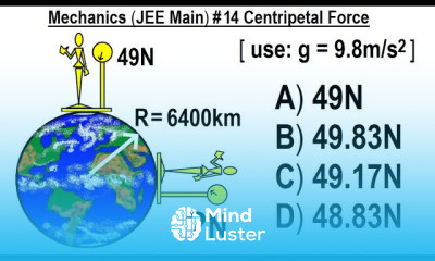 JEE Main Physics Mechanics 14 Centripetal Force